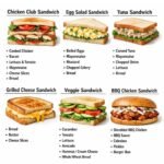 Mes macarons au Baileys